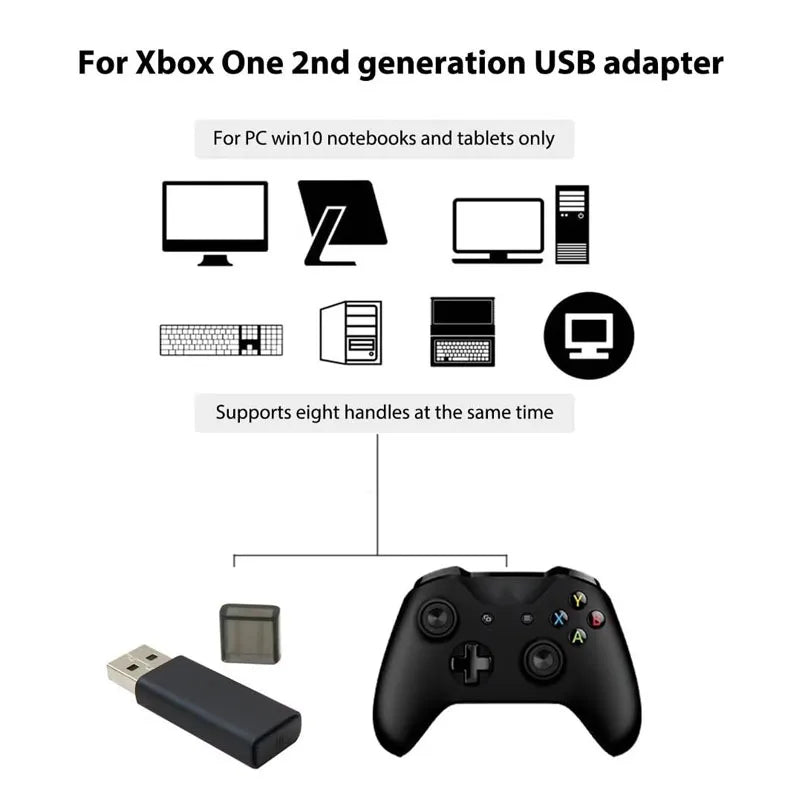 Wireless Adapter USB Receiver for Xbox One